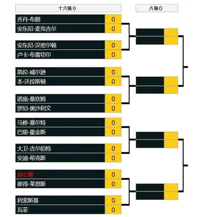 弗拉霍维奇的经纪人近期来到都灵，以处理相关事宜。